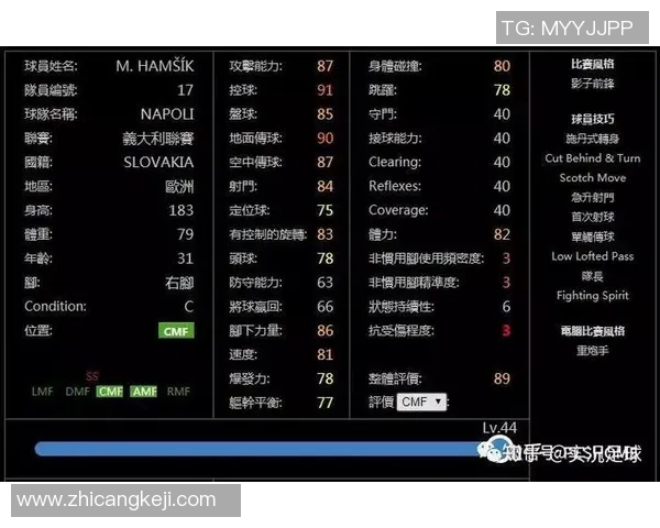 实况足球星级是什么意思 了解游戏内球员能力评分与表现标准 实况足球星级是什么意思 了解游戏内球员能力评分与表现标准