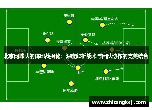 北京网球队的阵地战揭秘：深度解析战术与团队协作的完美结合