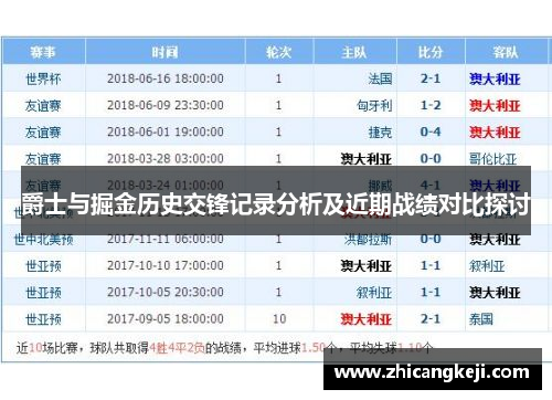 爵士与掘金历史交锋记录分析及近期战绩对比探讨